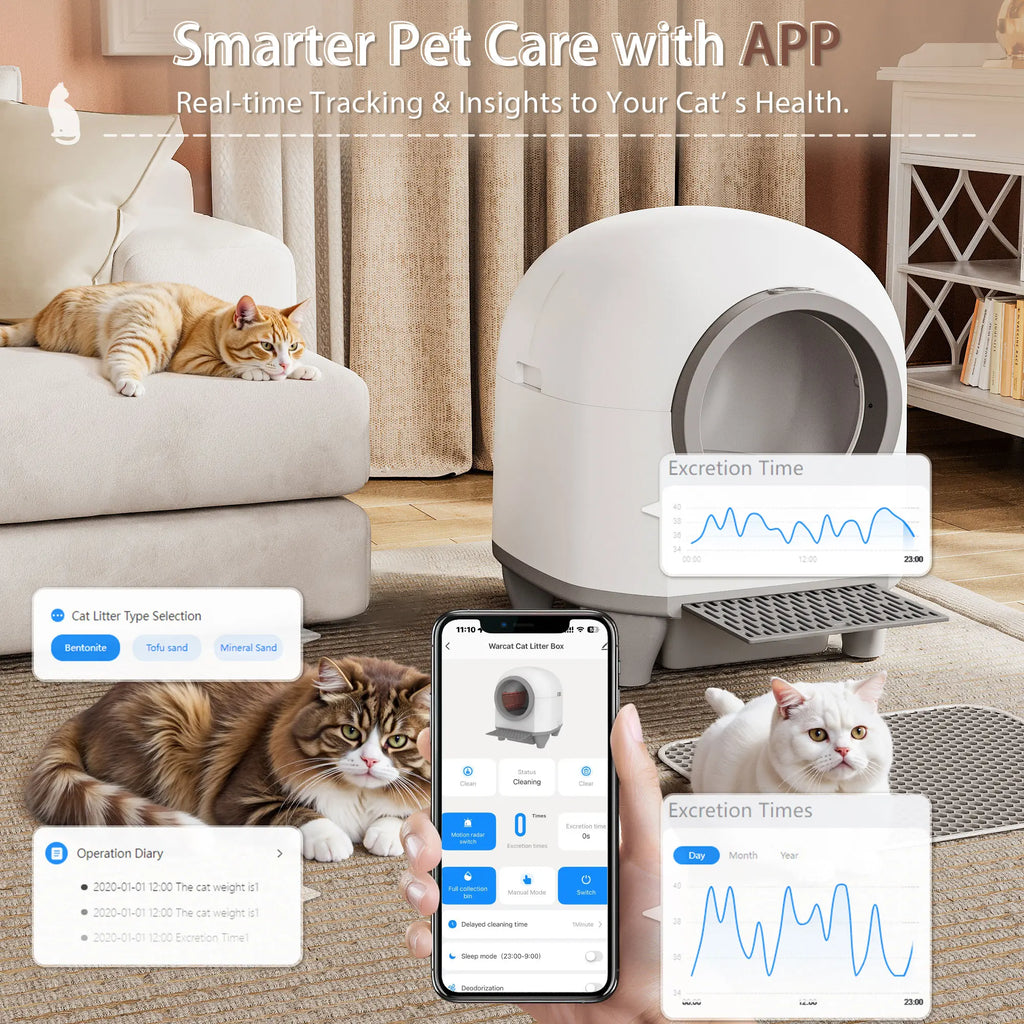 Warcat Smart Low-Noise Auto-Cleaning Litter Box 90L Self Cleaning Cat Litter Box App-Controlled via 2.4G Wifi with Smart Sensors, Safety Protection, Easy Maintenance, Easy Setup & Clean #Tiktokshopstockup#Tiktokshopmothersday#Summervibes#Petlovers