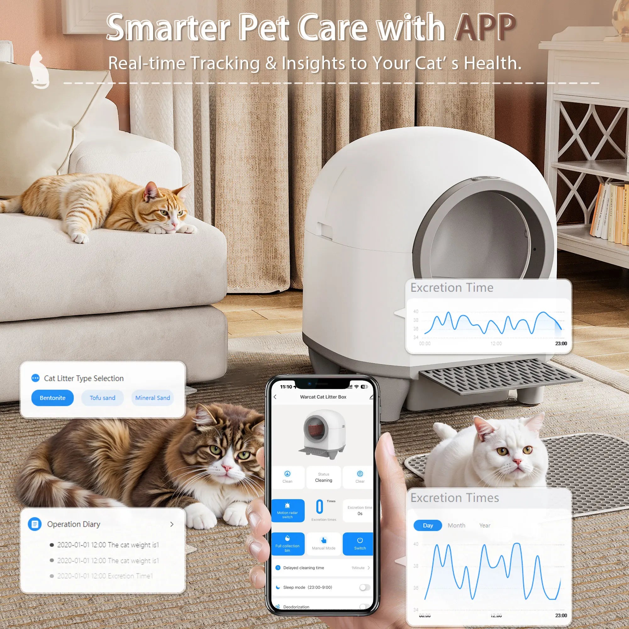 Warcat Smart Low-Noise Auto-Cleaning Litter Box 90L Self Cleaning Cat Litter Box App-Controlled via 2.4G Wifi with Smart Sensors, Safety Protection, Easy Maintenance, Easy Setup & Clean #Tiktokshopstockup#Tiktokshopmothersday#Summervibes#Petlovers