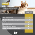 Odorcide Cat Attack - Professional Cat Urine Odor Eliminator Concentrate